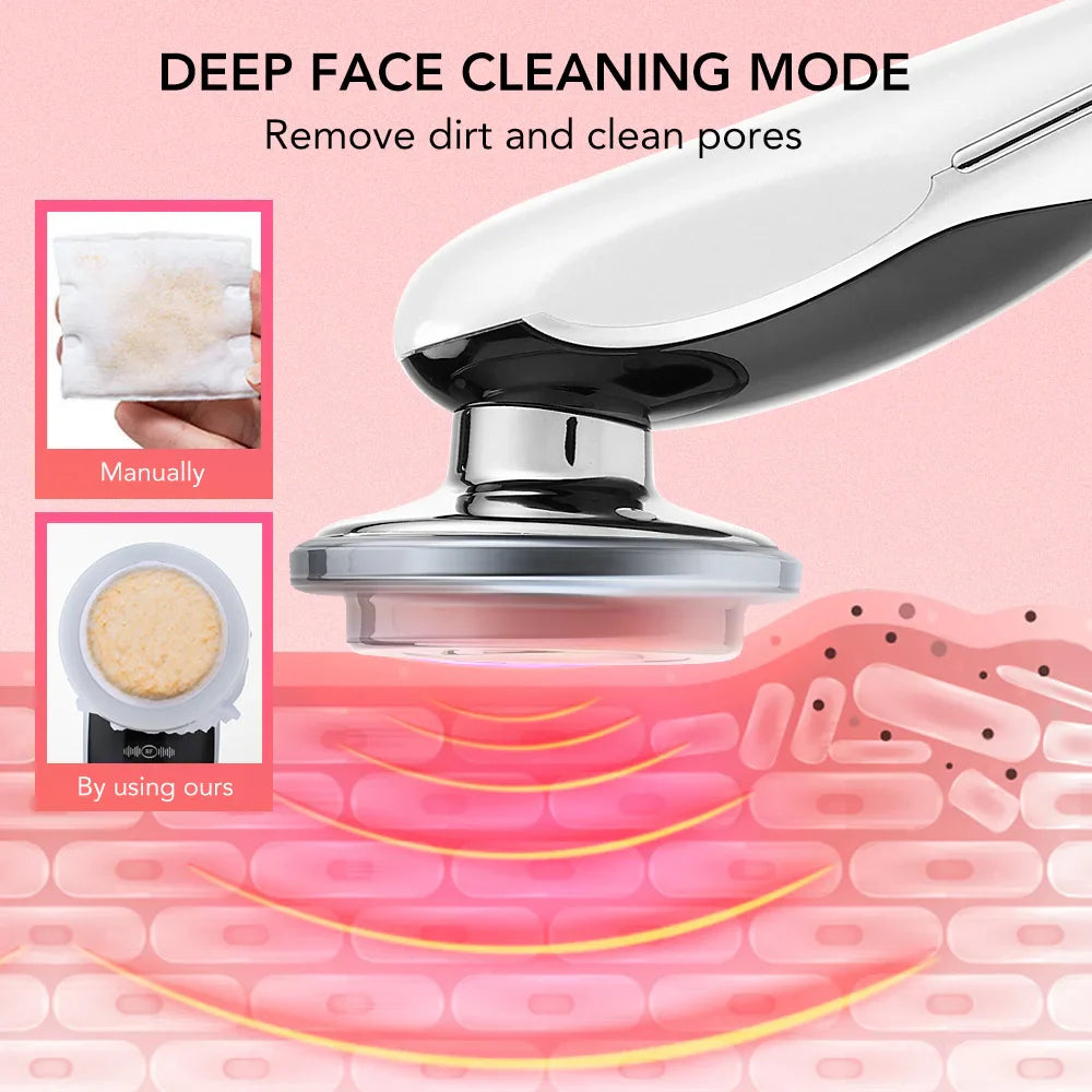 Carelabs™ Face Lifting Device