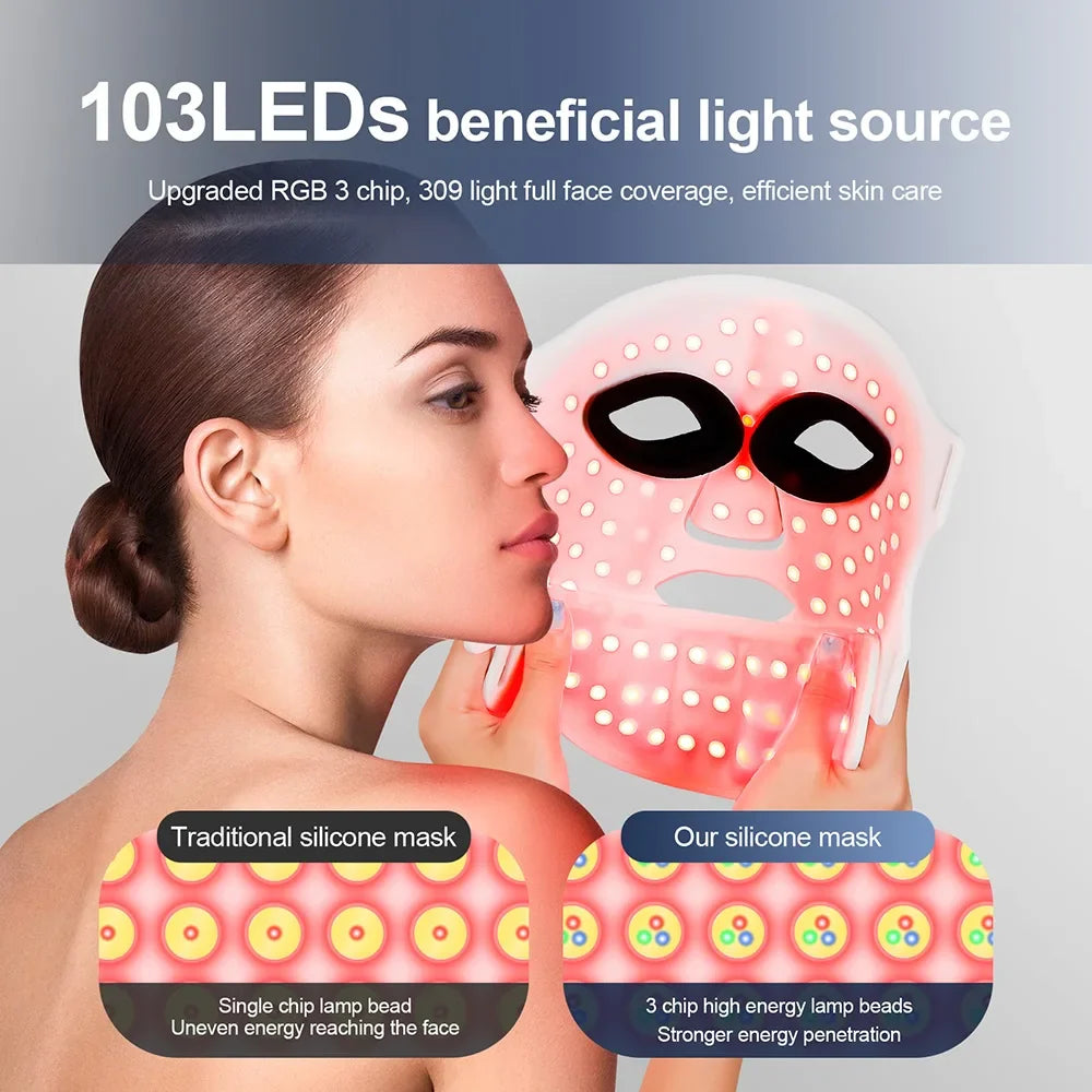 Carelabs™ Light Therapy Mask